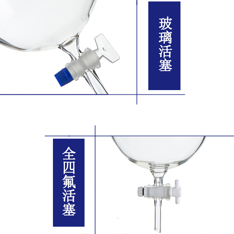 球形分液漏斗球型漏斗高硼玻璃500/2000/3000/5000/10000/20000ml - 图1