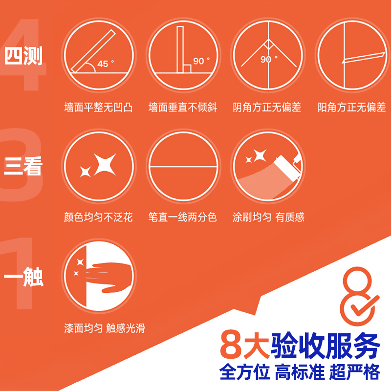 Wall renovation, refresh, renovation, home decoration