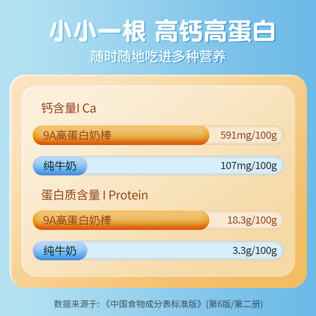 Milk bar high calcium high protein GGBEAN/咒咒豆