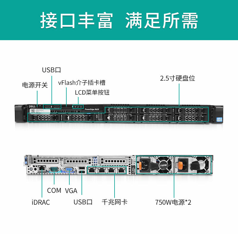 Dell戴尔R620机架式1U服务器主机E5双路48核虚拟云计算存储电脑 - 图0