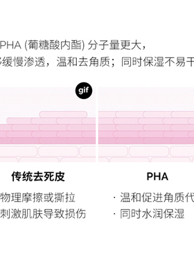 多羟基酸唇部平滑精华