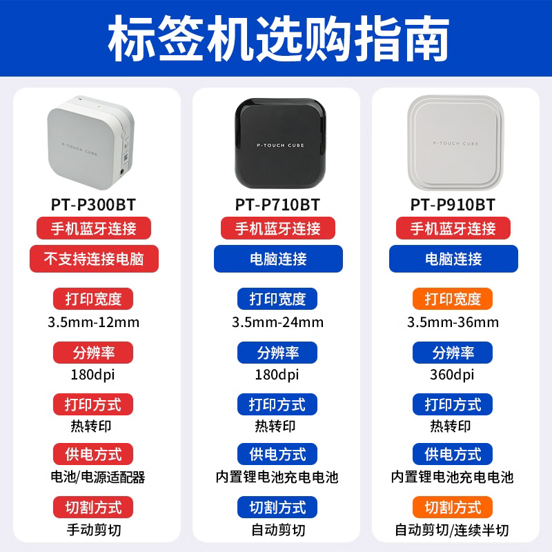 兄弟小白标签机PT-P300/710BT手持小型便携蓝牙线缆家用打印机-图3