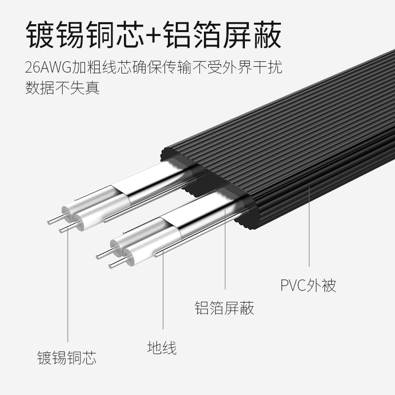 sata3.0数据线固态硬盘机械硬盘串口弯头光驱连接转换线sata3高速固态硬盘连接主板SATA线 - 图2