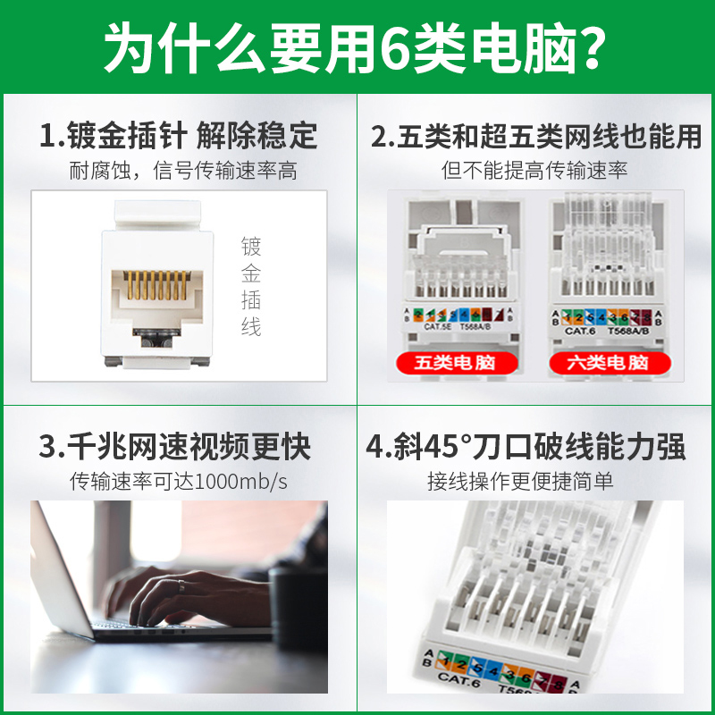 德力西六类网线插座三位网络双网口暗装宽带千兆86型家用电脑面板-图0