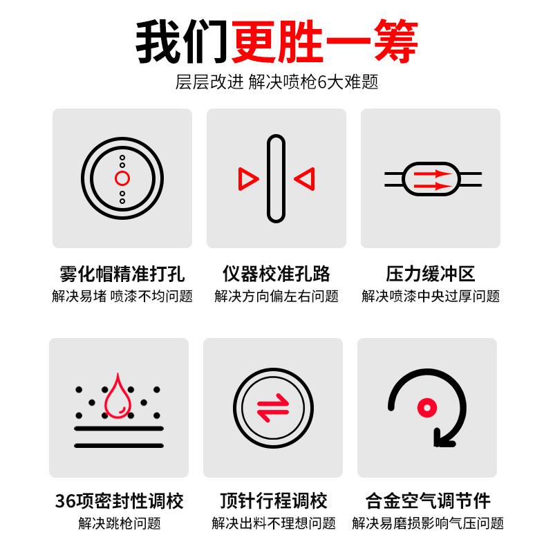 喷漆枪气动喷枪汽车油漆乳胶喷漆工具家用神器涂料喷壶小型喷涂壶-图3