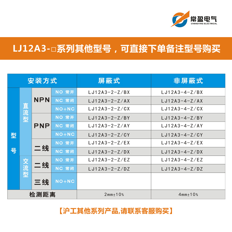 沪工接近开关LJ12A3-4-Z/AX三线NPN常闭24V电感式M12感应传感器