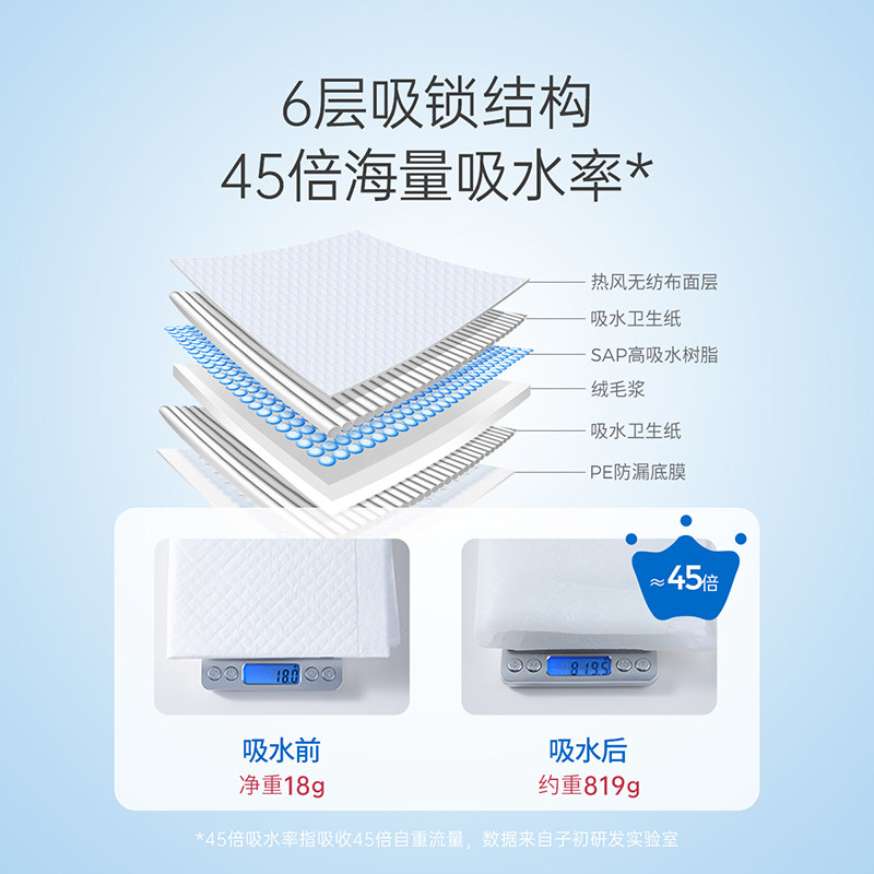 子初一次性床垫不可洗透气隔尿垫 子初广客隆隔尿床垫