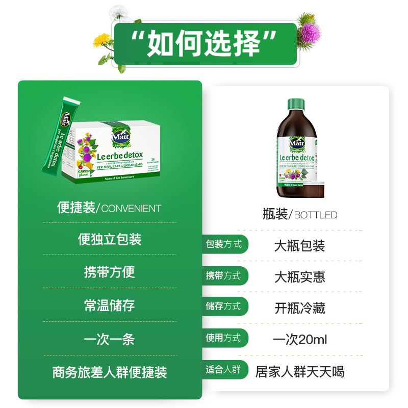 matt天然奶蓟草护肝条剂便携水飞蓟 Matt海外蓟类