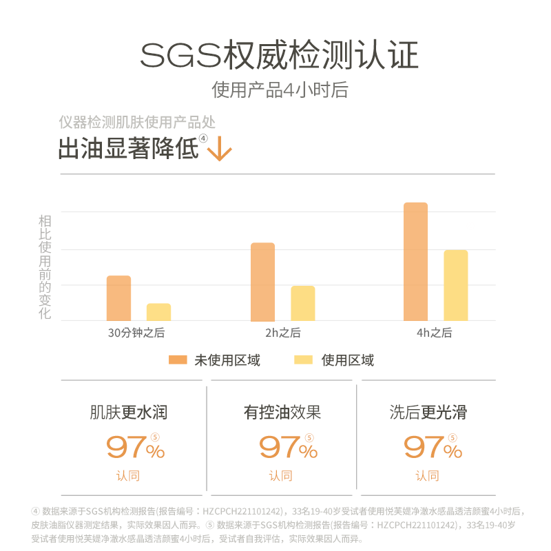  hapsode悦芙媞洁面