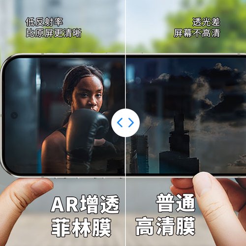 适用谷歌Google Pixel9Pro高清AR增透pixel8pro菲林膜9pro XL抗反射膜AR膜9a护眼膜10防反光膜fold防摔保护膜 - 图1