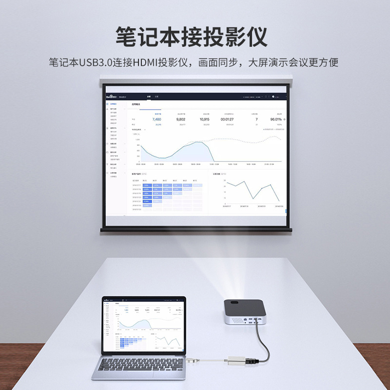 USB3.0转HDMI转接器台式vga电脑笔记本接显示器电视机投影仪扩展 - 图1