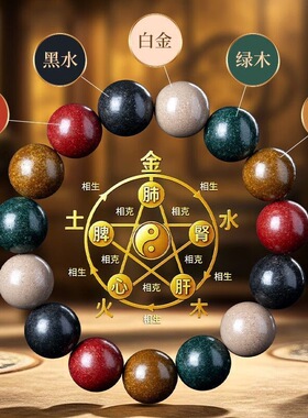 （礼盒装）天然紫气东来合香珠五行中药手串古法中药香珠文玩手串