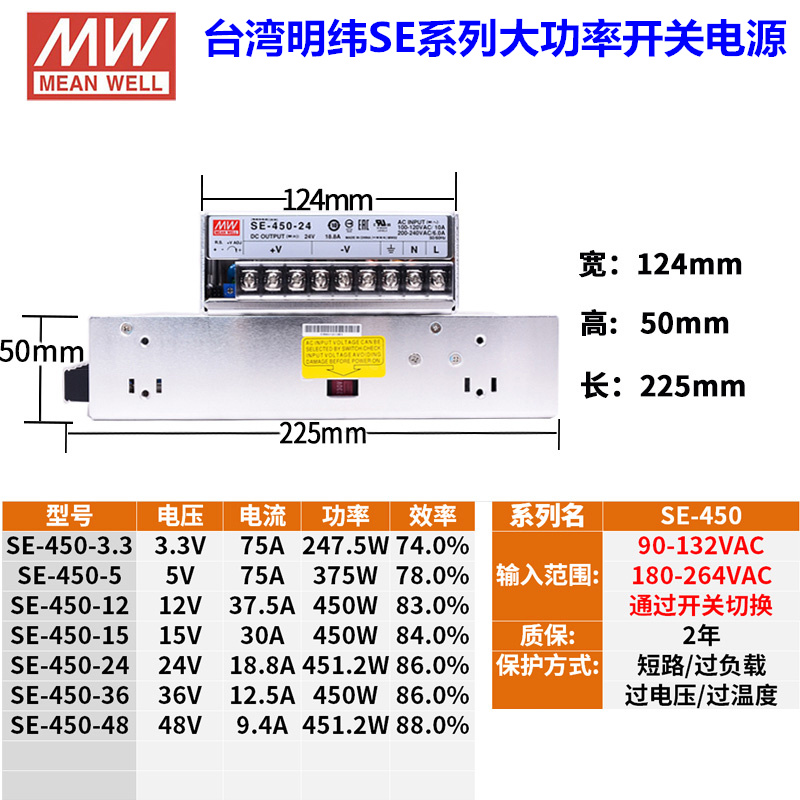 明纬SE大功率开关电源5V12V48V SE-600W-24V/25A 450W1000W1500W - 图0