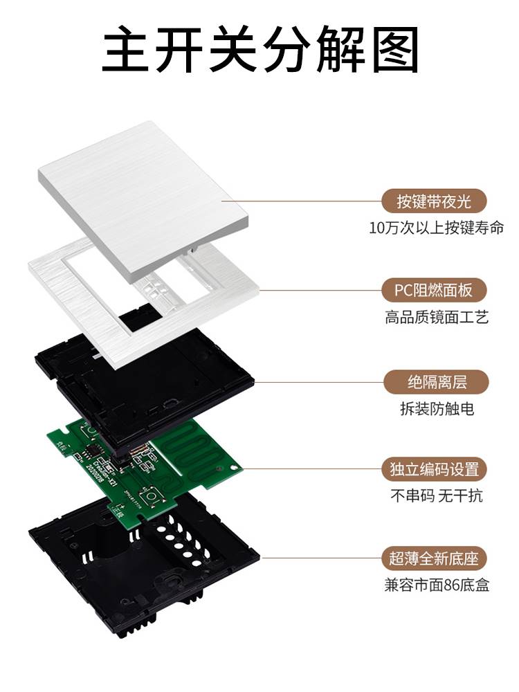 灰色遥控开关无线智能灯面板免布线控制器220V家用双控远程随意贴 - 图3