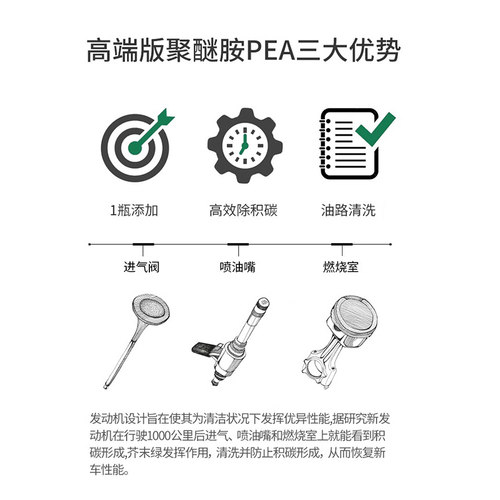芥末绿汽车聚醚胺燃油宝汽油添加剂清除燃油路积碳清洁剂节油养护 - 图0