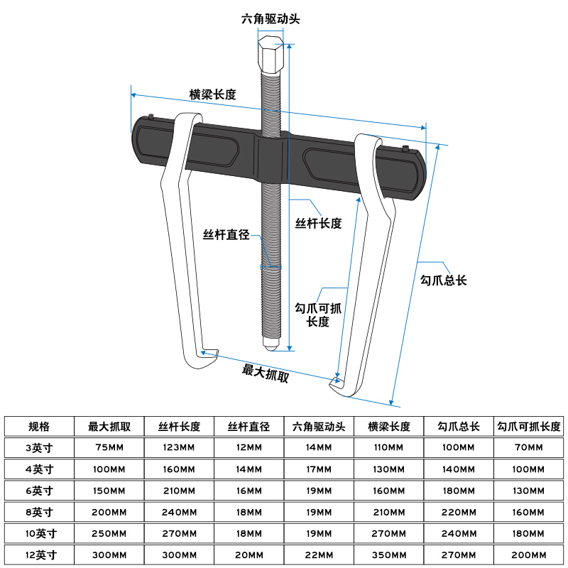 二爪拉马轴承拆卸工具小型多功能拆轴承拉拔器两爪拉码德式拔轮器 - 图0