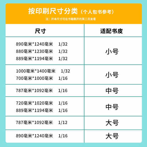包书皮纸自粘透明16k透明磨砂防水书套A4包书膜中小学生课本全套 - 图2