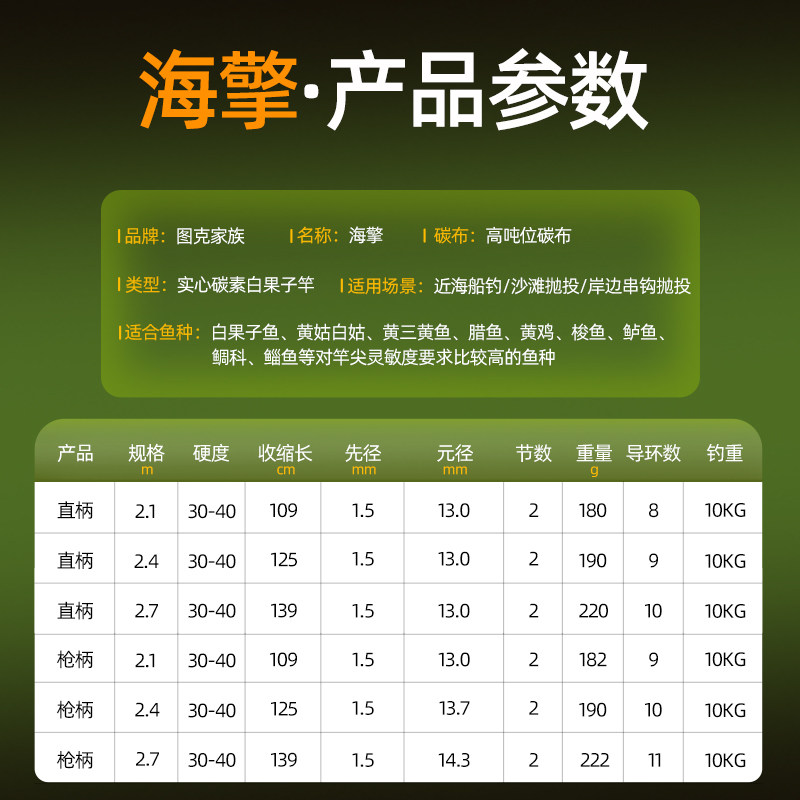 图克家族 近海船钓竿白果子竿2.7米碳素实心竿稍2.4米黄姑竿2.7米,淘宝优惠券,粉丝福利购,淘宝优惠卷