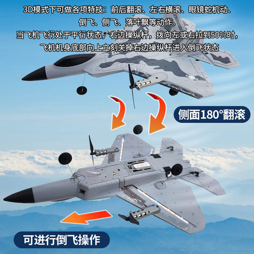四通道专业遥控飞机固定翼猛禽战斗机室内吊机泡沫青少年航模比赛 - 图1
