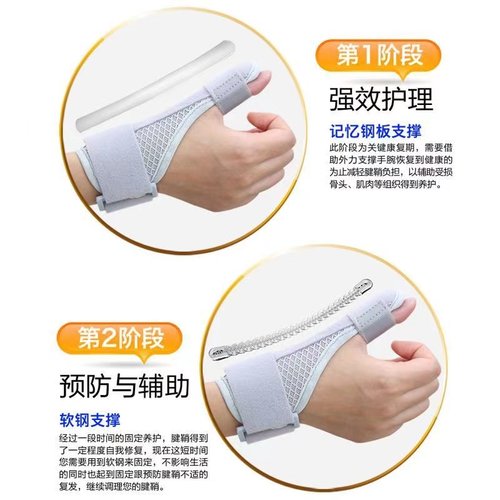 腱鞘炎护腕保护套大拇指手腕扭伤关节护具妈妈鼠标手拇指夹板固定 - 图1