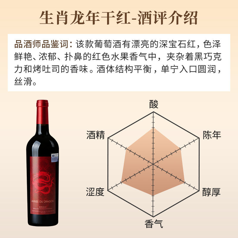 法国卡斯特原装进口十二生肖全系列组合12支装礼盒波尔多红酒,淘宝优惠券,粉丝福利购,淘宝优惠卷