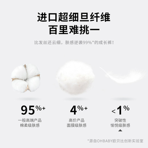 【秒杀】OHBABY欧贝比天空之门婴儿拉拉裤透气纸尿裤试用S码17片 - 图2