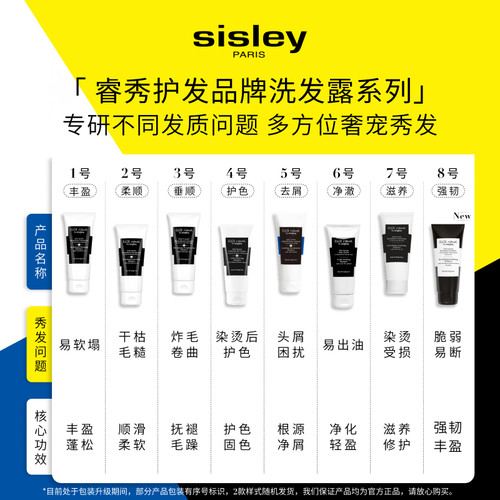 【官方正品】sisley希思黎睿秀赋活丰盈洗发水洗发露 滋养清洁 - 图2