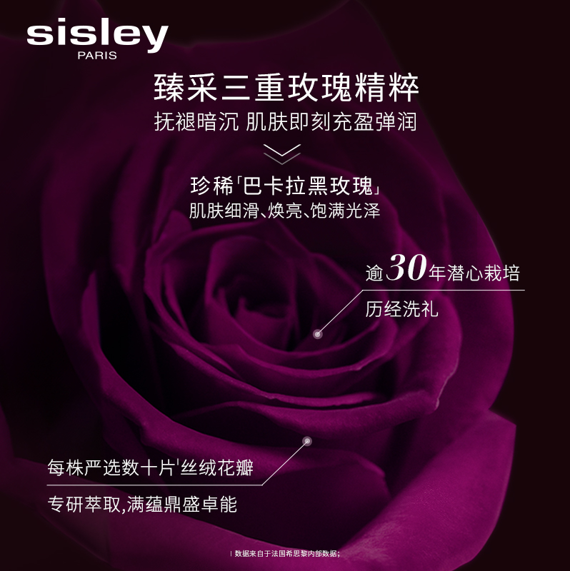 【烈儿炸烈双11】sisley希思黎黑玫瑰面霜 黑玫瑰精华油 - 图2