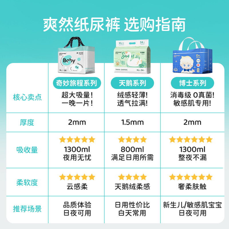爽然天鹅拉拉裤超柔超薄透气夏用XL男女宝宝专用婴儿尿不湿纸尿裤