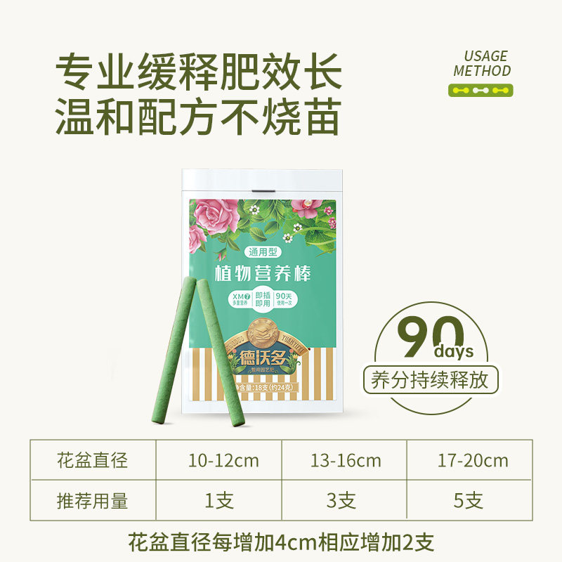 植物营养棒缓释肥花肥家用盆栽通用型养花复合花卉发财树多肉肥料,淘宝优惠券,粉丝福利购,淘宝优惠卷