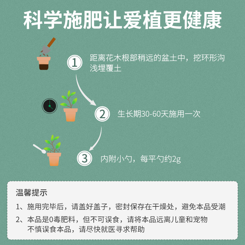 杜鹃花肥料专用肥酸性植物缓释肥盆栽通用营养液室内促开花复合肥 - 图3