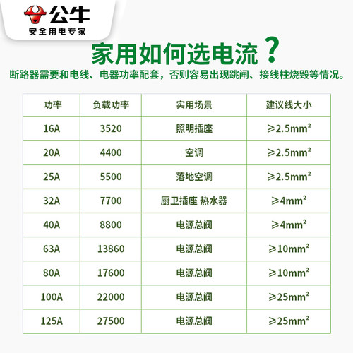 公牛空气开关小型断路器家用空开2P双极空开短路电闸过载保护器 - 图2