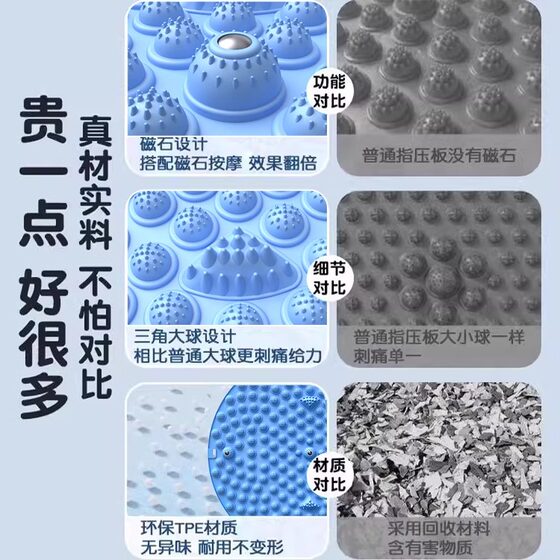 In-situ indoor round traditional Chinese medicine running acupressure board