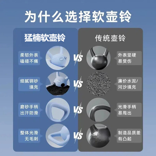壶铃男士健身家用器材软10kg铃壶女士20/8公斤甩提壶哑铃减肥运动 - 图0