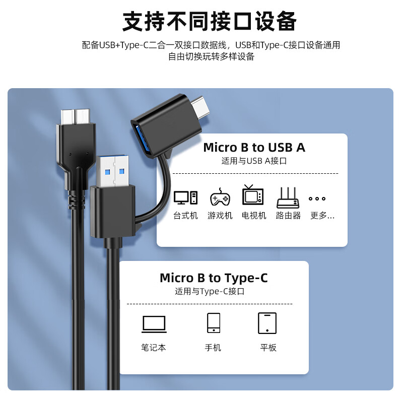 优越者 移动硬盘盒2.5英寸SATA串口USB3.0  硬盘外置保护盒子 - 图1