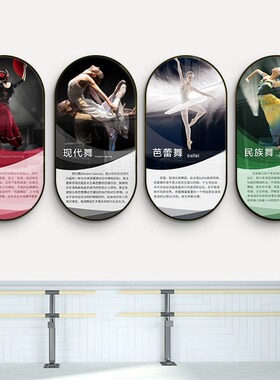 舞蹈学校舞蹈教室学校是