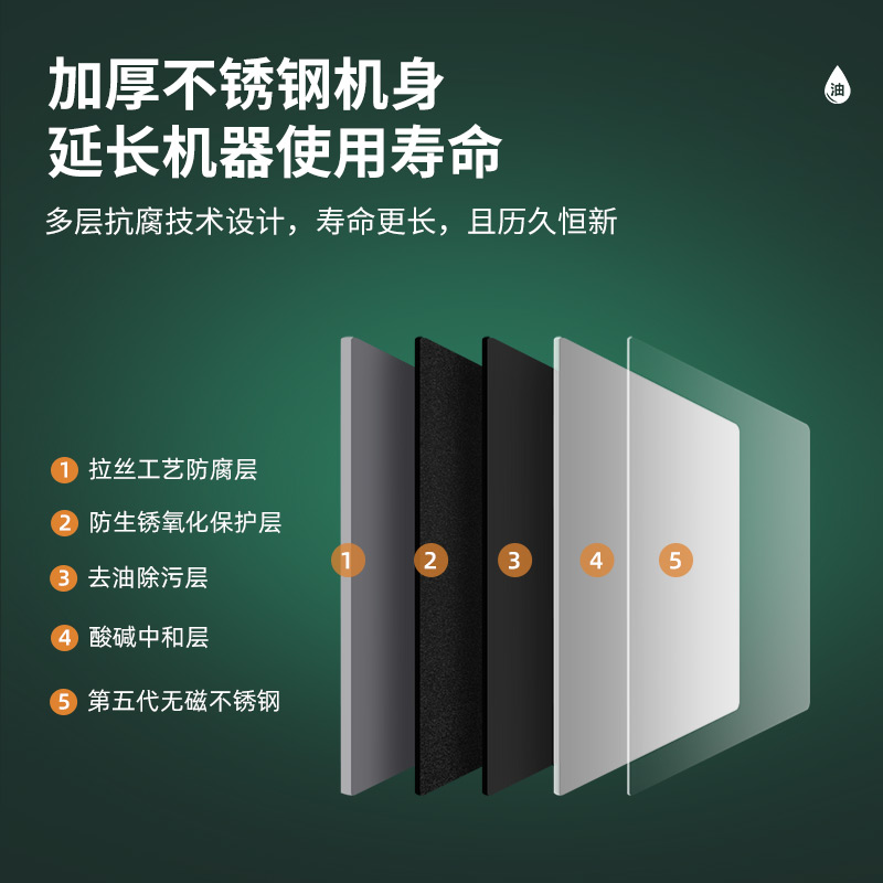 台式油炸锅商用摆摊电炸炉油条机炸薯条串薯塔机油炸机加厚电炸锅 - 图1