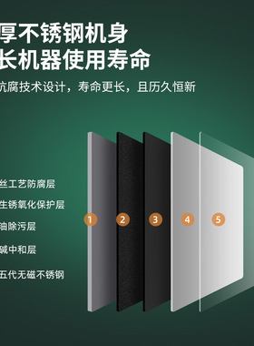 台式油炸锅商用摆摊加厚电炸锅