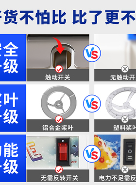 火锅店碎冰机伟丰全金属桨叶