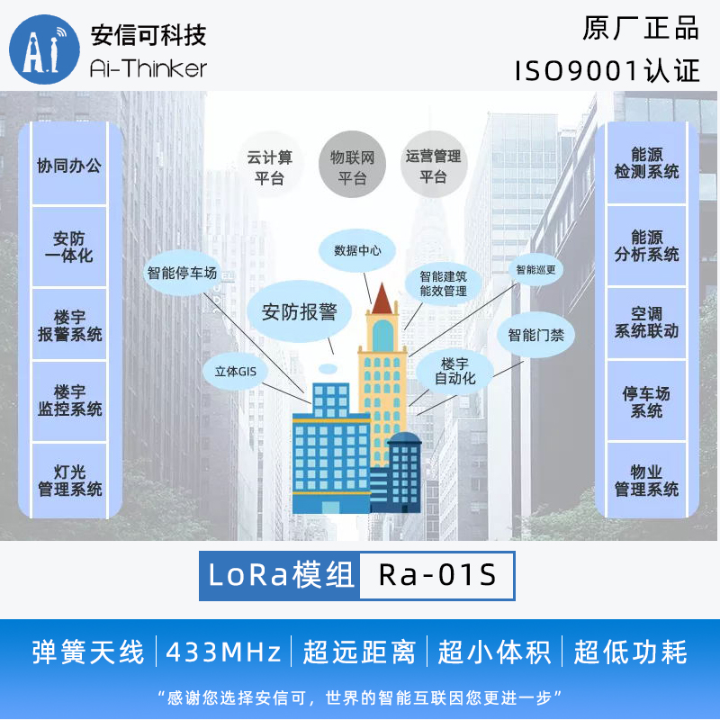 安信可LoRa无线射频模块SX1268芯片433MHz超低功耗Ra-01S配套天线 - 图2