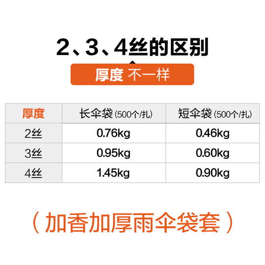 一次性雨伞袋机加厚加香塑料长短雨伞套伞袋机收纳袋子雨伞打包袋