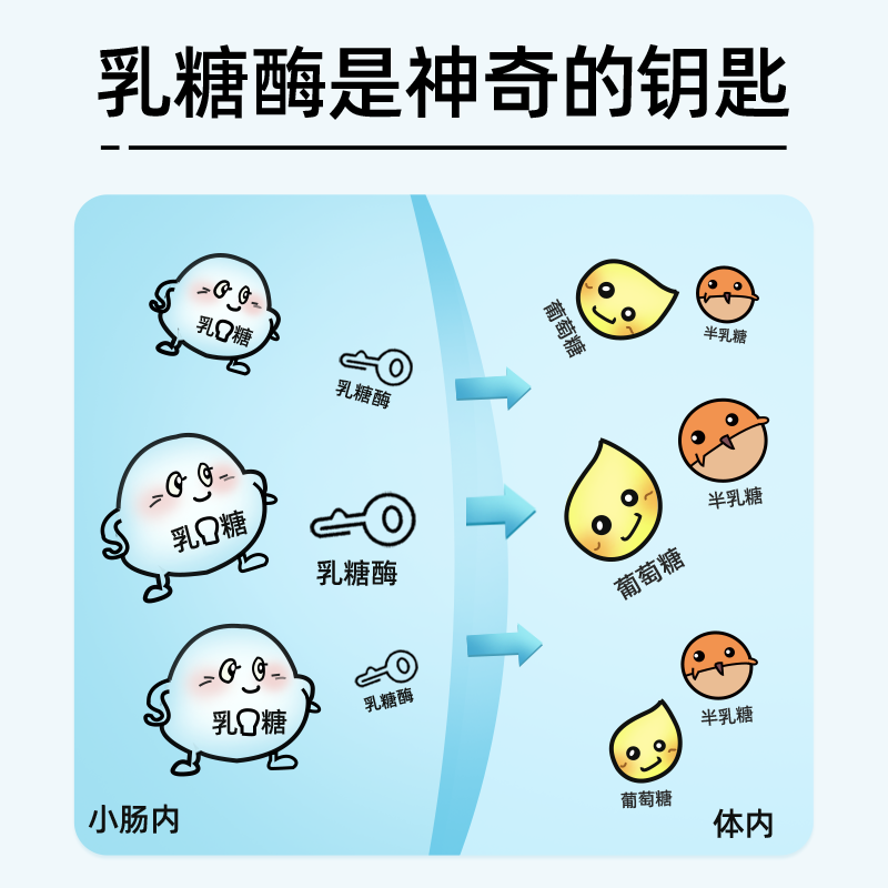  妈咪爱母婴清凉/调理/奶伴