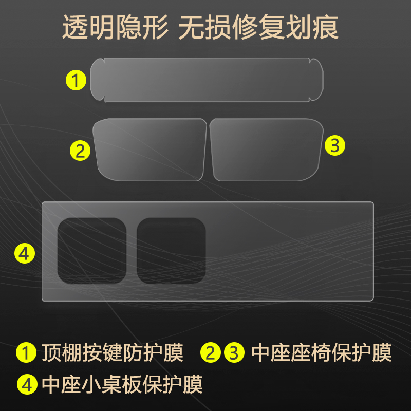 专用于18-22款奥德赛中排扶手面板保护膜混动款艾力绅防护膜改装-图1