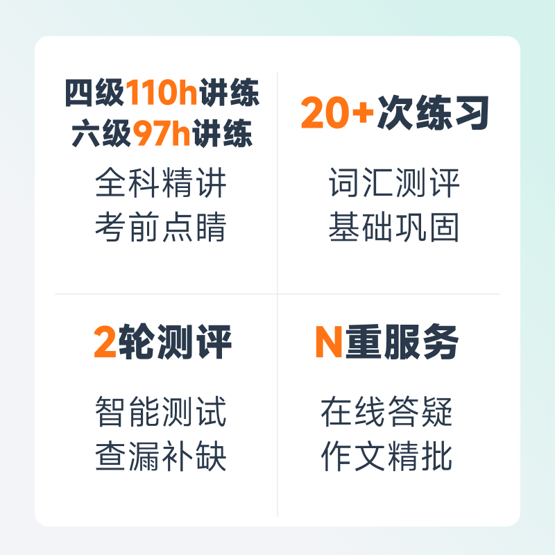 新东方大学英语四级六级网课 2024四六级考级直录播视频课程培训 - 图1