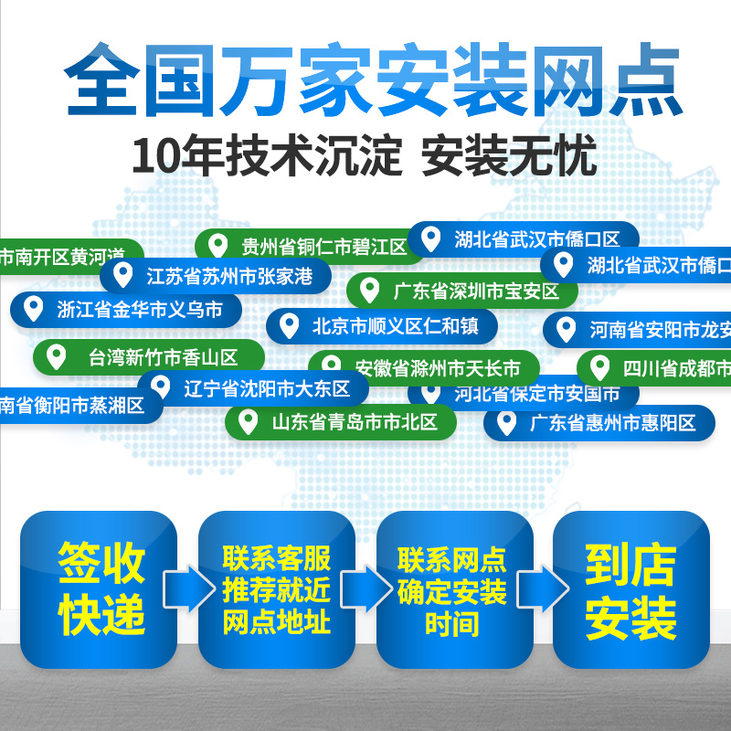 看灰机遥控排气阀门通用汽车排气管改装跑车音排气尾喉声浪器炸街-图1