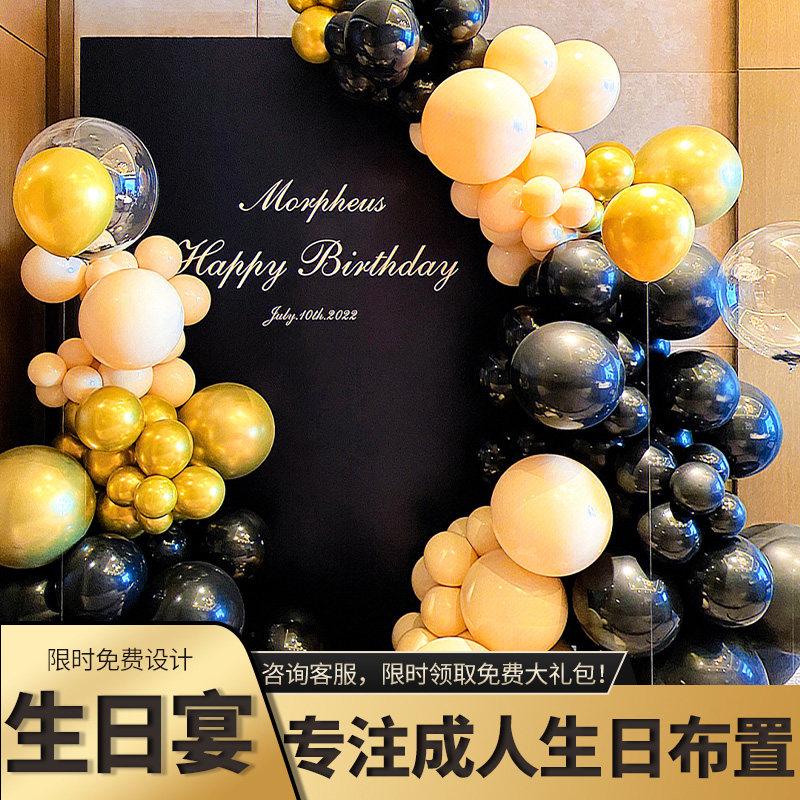 生日装饰场景布置18岁成人礼男士女生派对成年气球kt板背景墙套餐,淘宝优惠券,粉丝福利购,淘宝优惠卷
