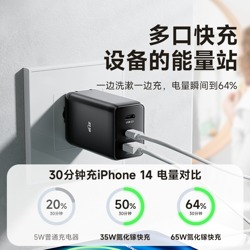 氮化镓快充PD65W快充插头手机充电器适用IPhone15/16/17promax快充插头Type-C多口小米15/16/17安卓充电插孔 - 图1