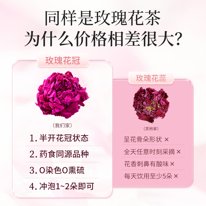 玫瑰花茶干花平阴玫瑰花冠冻干大朵重瓣玫瑰花瓣泡水喝官方旗舰店 - 图1