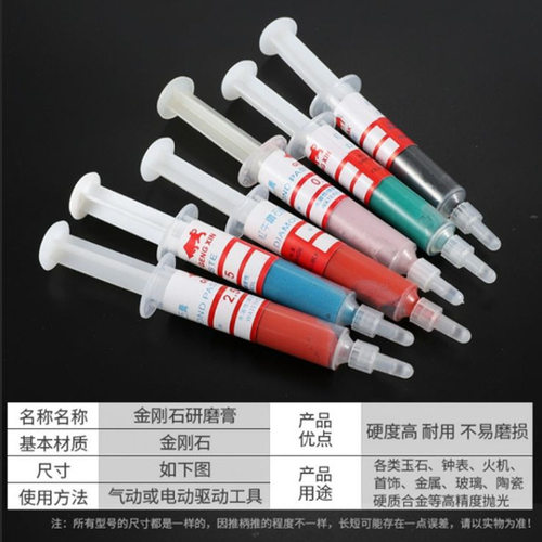 金刚石研磨膏金属模具不锈钢镜面玉石翡翠钻石珠宝首饰划痕抛光膏 - 图1