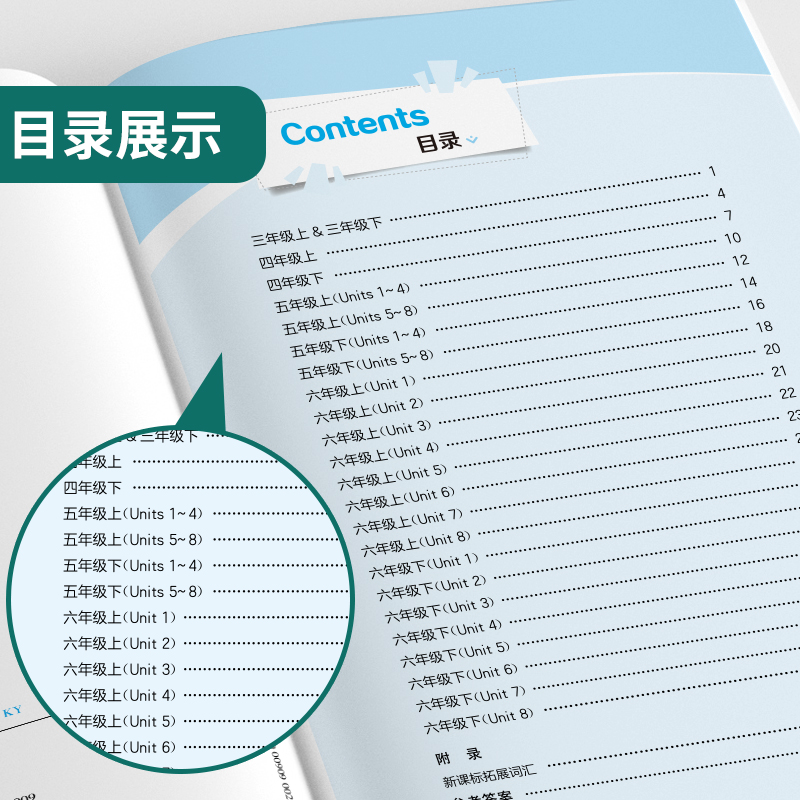 【译林版】春雨教育2024新版实验班小学毕业总复习英语译林版小升初辅导资料题库小学生知识大全知识集锦赠评优评测卷背默手册-图0